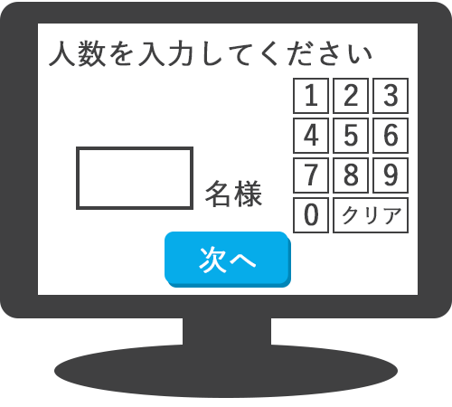 ②.人数の選択をお願いします！