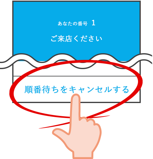 ①.「順番待ちをキャンセルする」を押す