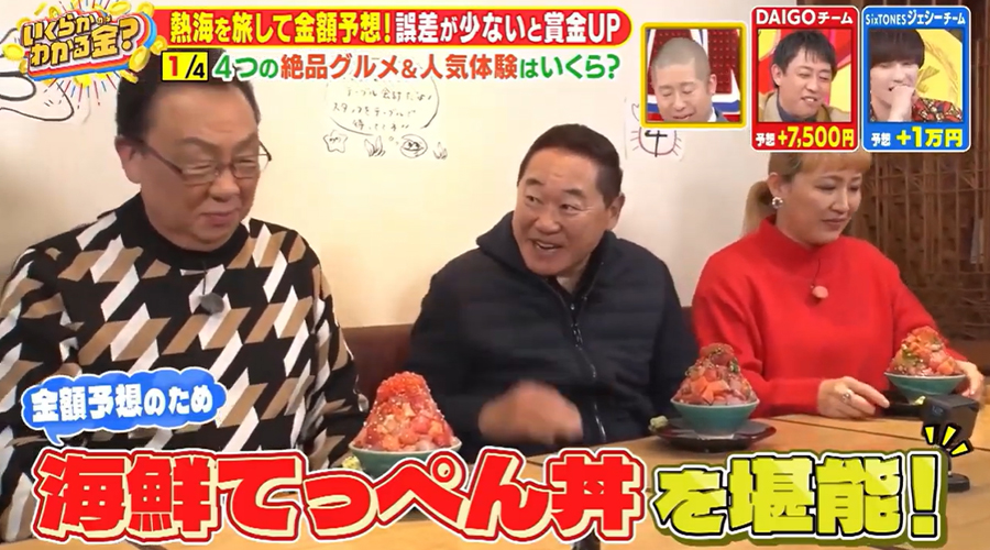 TBSテレビ「いくらかわかる金? 」